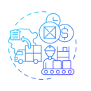 بومی سازی صنایع